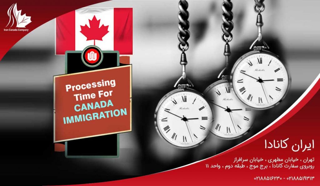 مدت زمان رسیدگی به درخواست ویزا کانادا