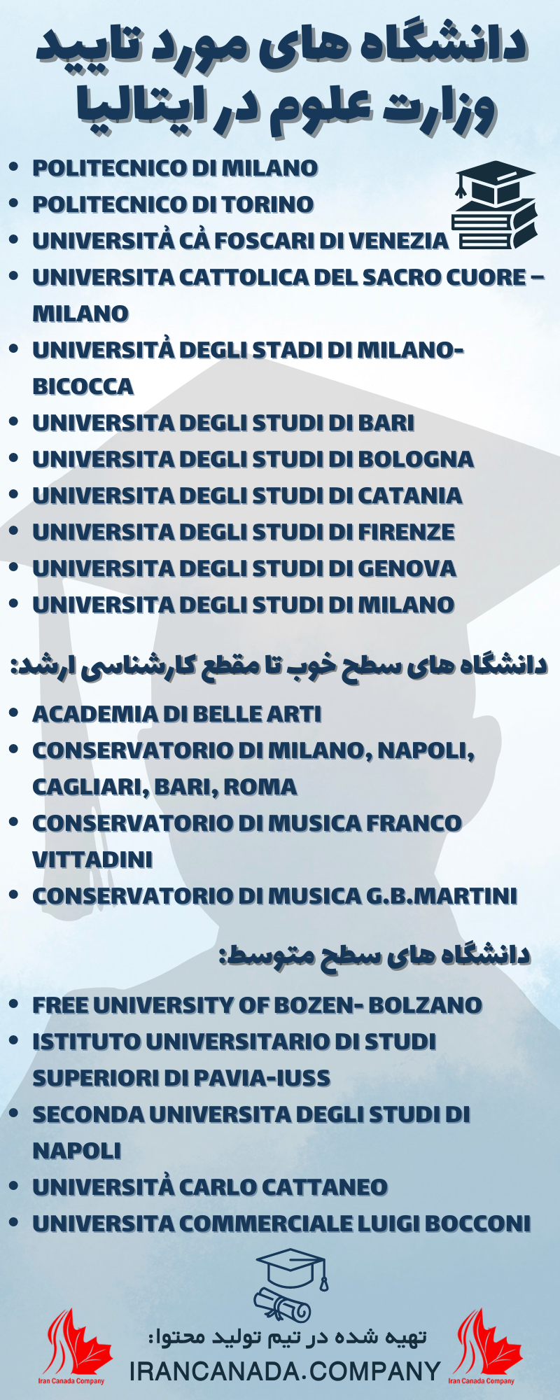 دانشگاه های مورد تایید وزارت علوم در ایتالیا