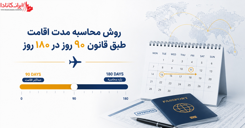 قانون 90 روز در 180 روز