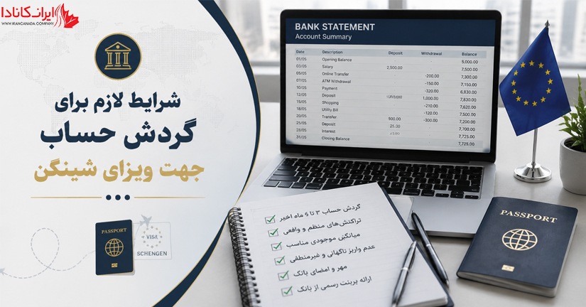 گردش حساب ویزای شینگن ۲۰۲۶؛ مبلغ، شرایط و نکات مهم
