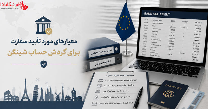 گردش حساب ویزای شینگن ۲۰۲۶؛ مبلغ، شرایط و نکات مهم